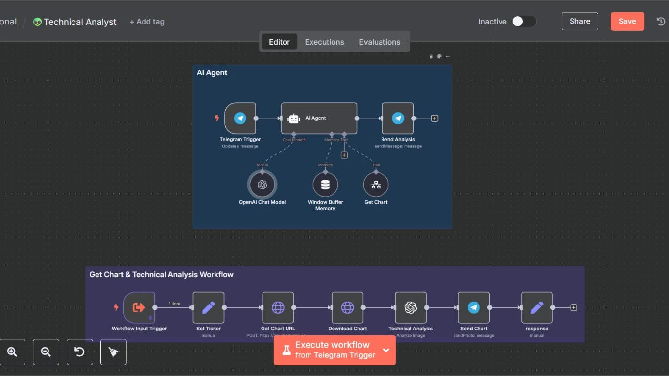 Cerulean Automation Vault™