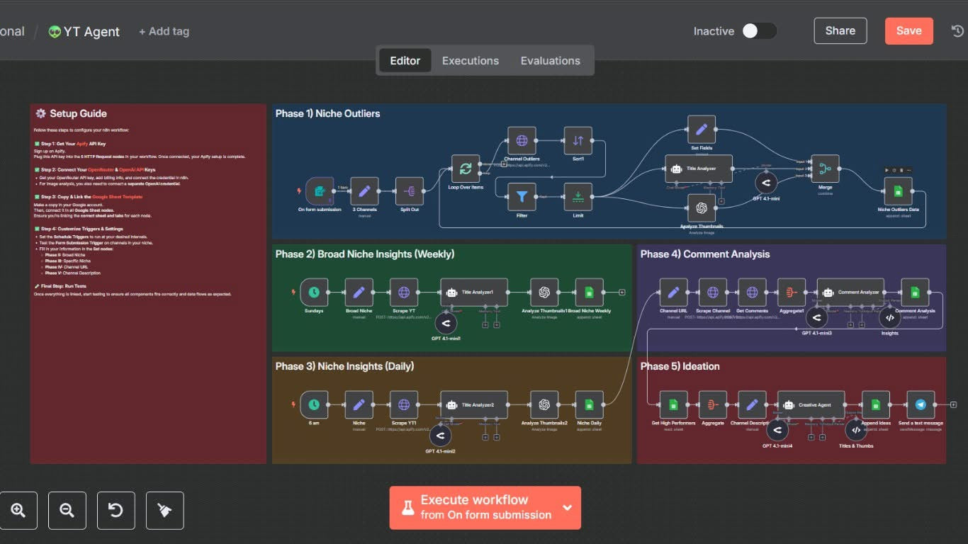 Cerulean Automation Vault™