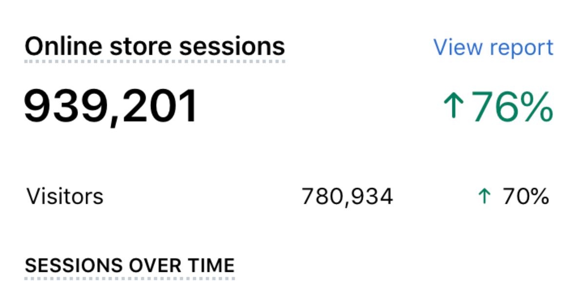 Book your marketing consultation today