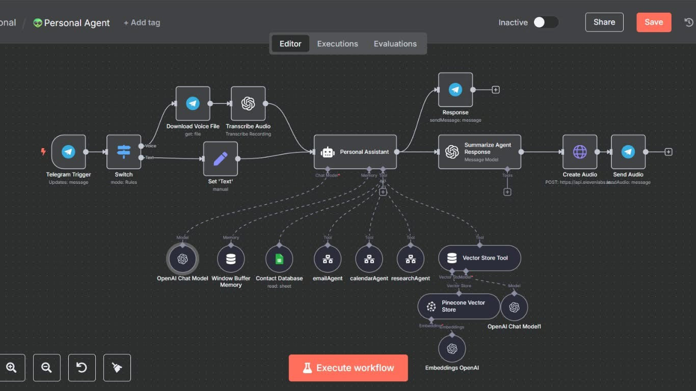 Cerulean Automation Vault™